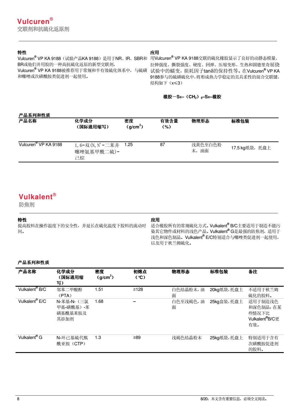 抗硫化返原劑Vulcuren